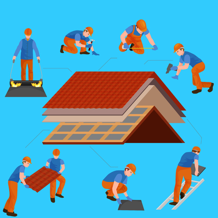 Roofing Companies